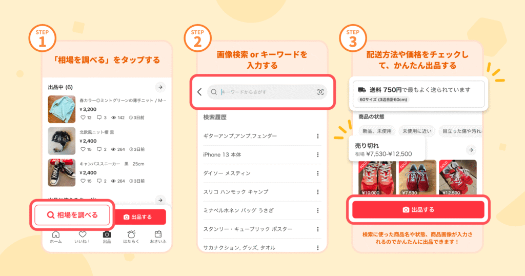 メルカリアプリで相場を調べて商品をかんたんに出品する3ステップの説明画像(相場を調べる→キーワード入力→配送方法や価格を確認)