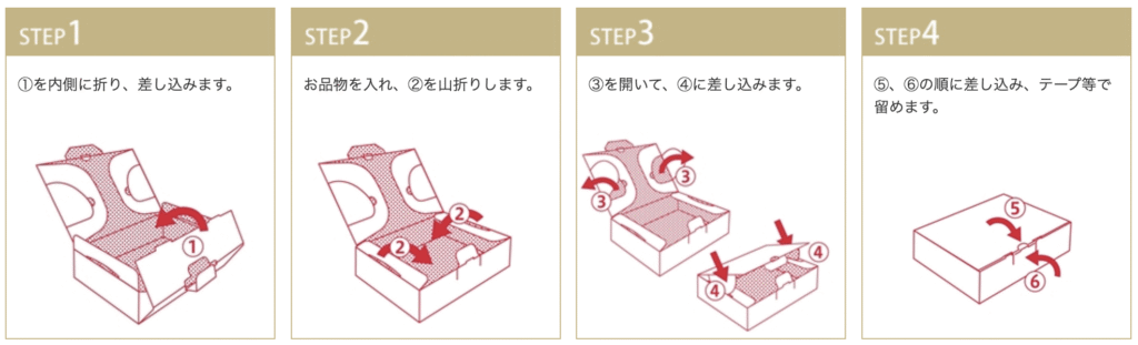 ゆうパケットプラス専用箱の組み立て手順を示すイラスト(STEP1〜STEP4)