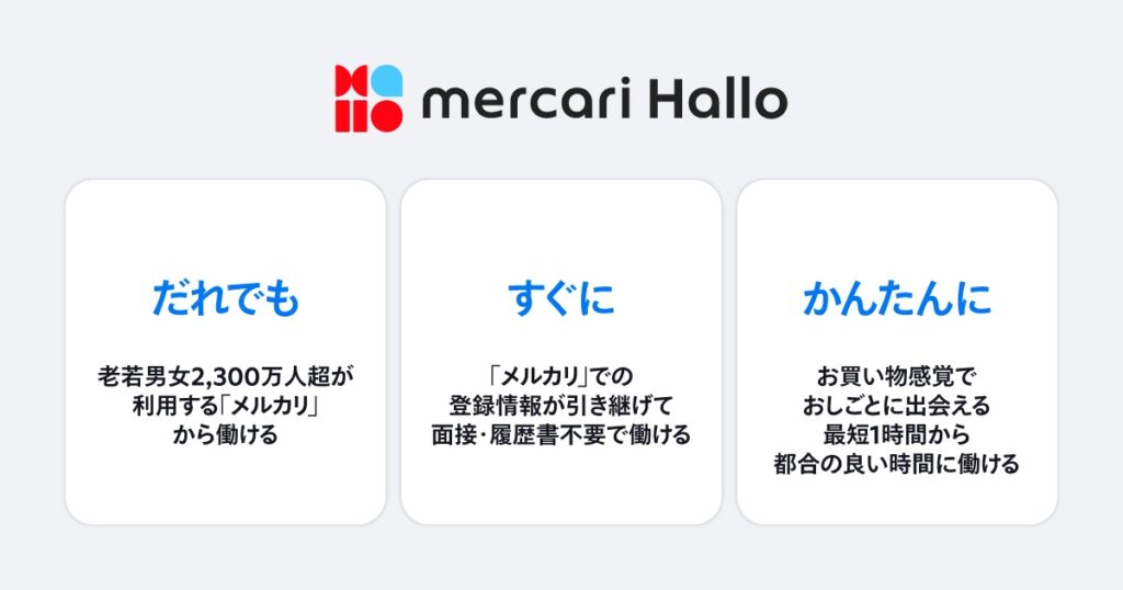 スキマバイトがすぐ見つかる！メルカリ ハロの特徴