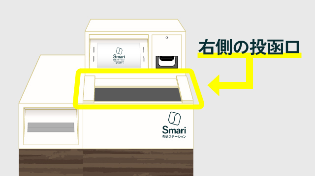 スマリボックス右側の投函口を示すイラスト